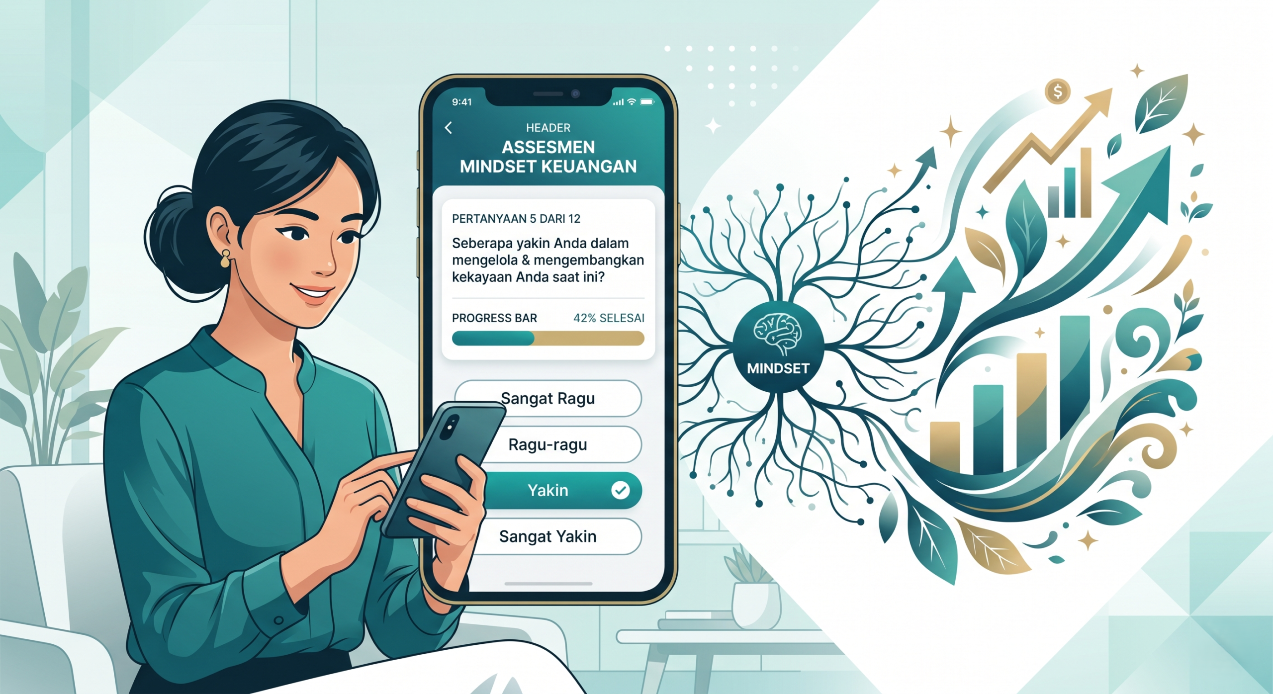 Visualisasi Assesmen Mindset Keuangan